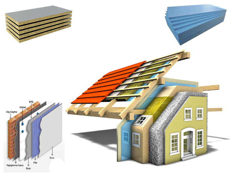 Dış Cephe Kaplama, Su Yalıtım ve Isı Yalıtım Malzemeleri